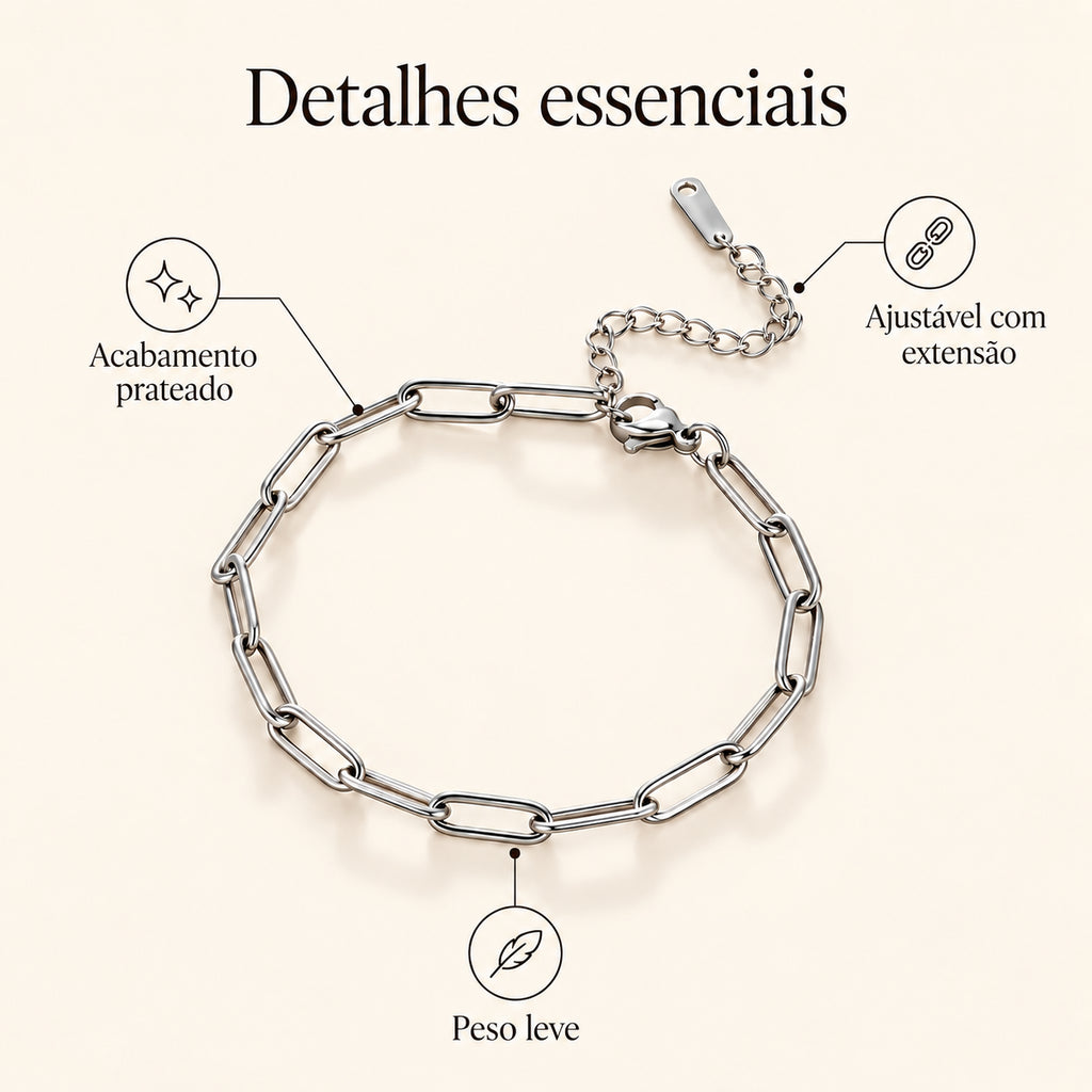 Infografia da Pulseira ELOS em aço inoxidável com elos alongados e principais características.