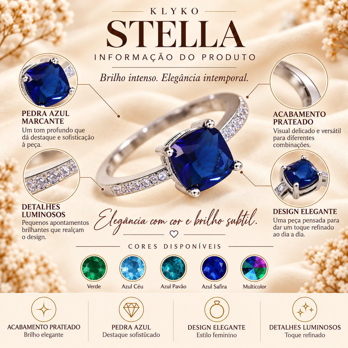 Infografia do Anel STELLA com opções de cor, detalhes do produto e informações principais.