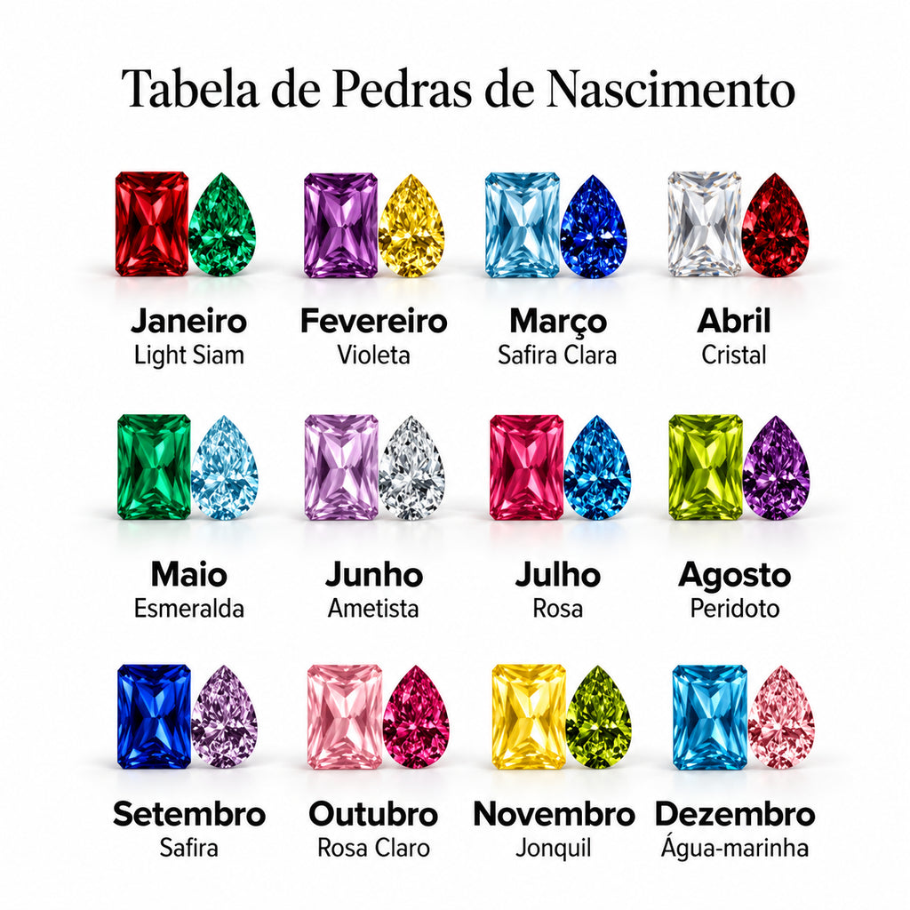 Tabela das doze combinações de cores do Colar CLARA para os meses do ano