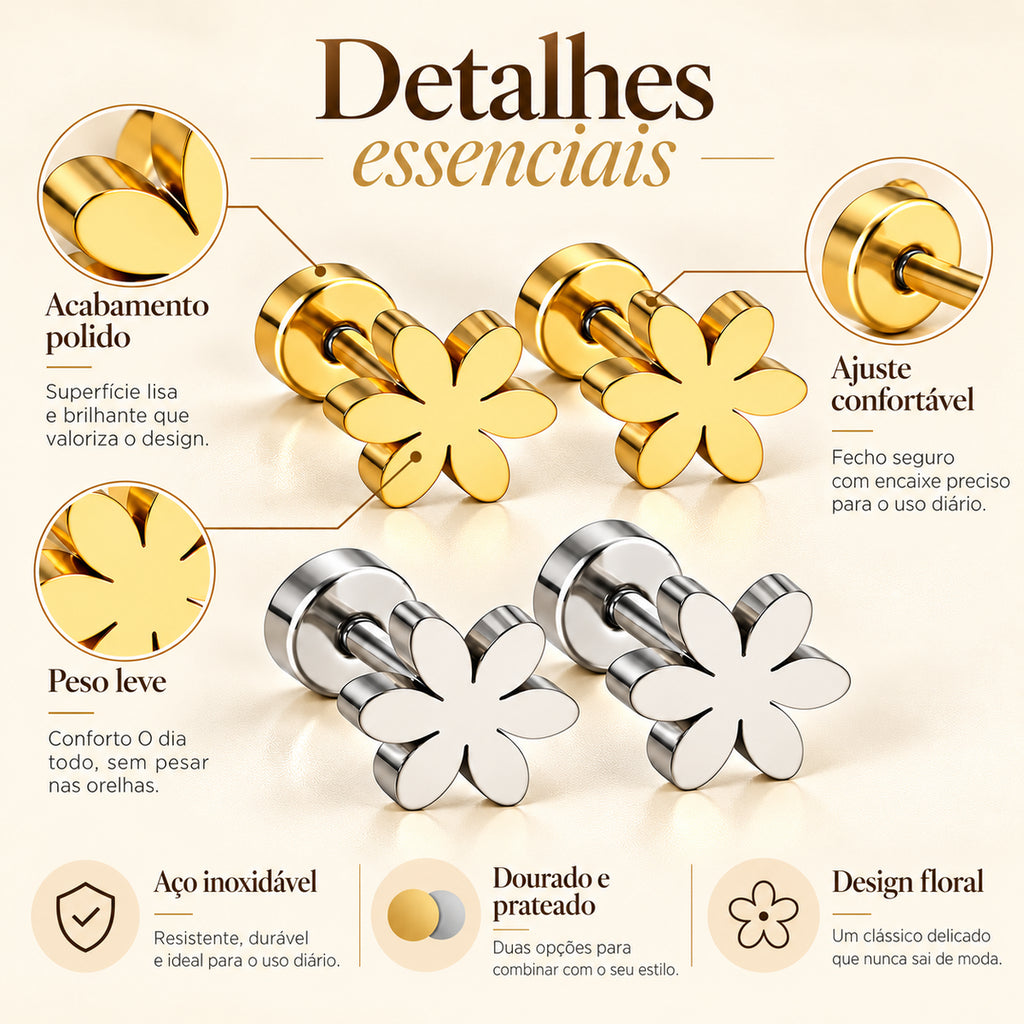 Infografia dos Brincos FLOR com acabamento polido, ajuste confortável e design floral