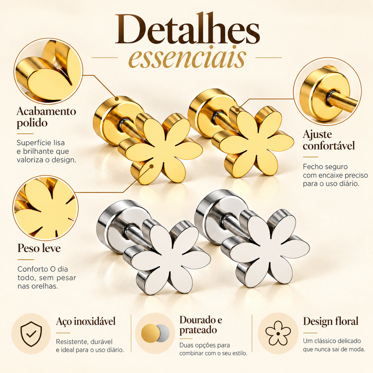 Infografia dos Brincos FLOR com acabamento polido, ajuste confortável e design floral