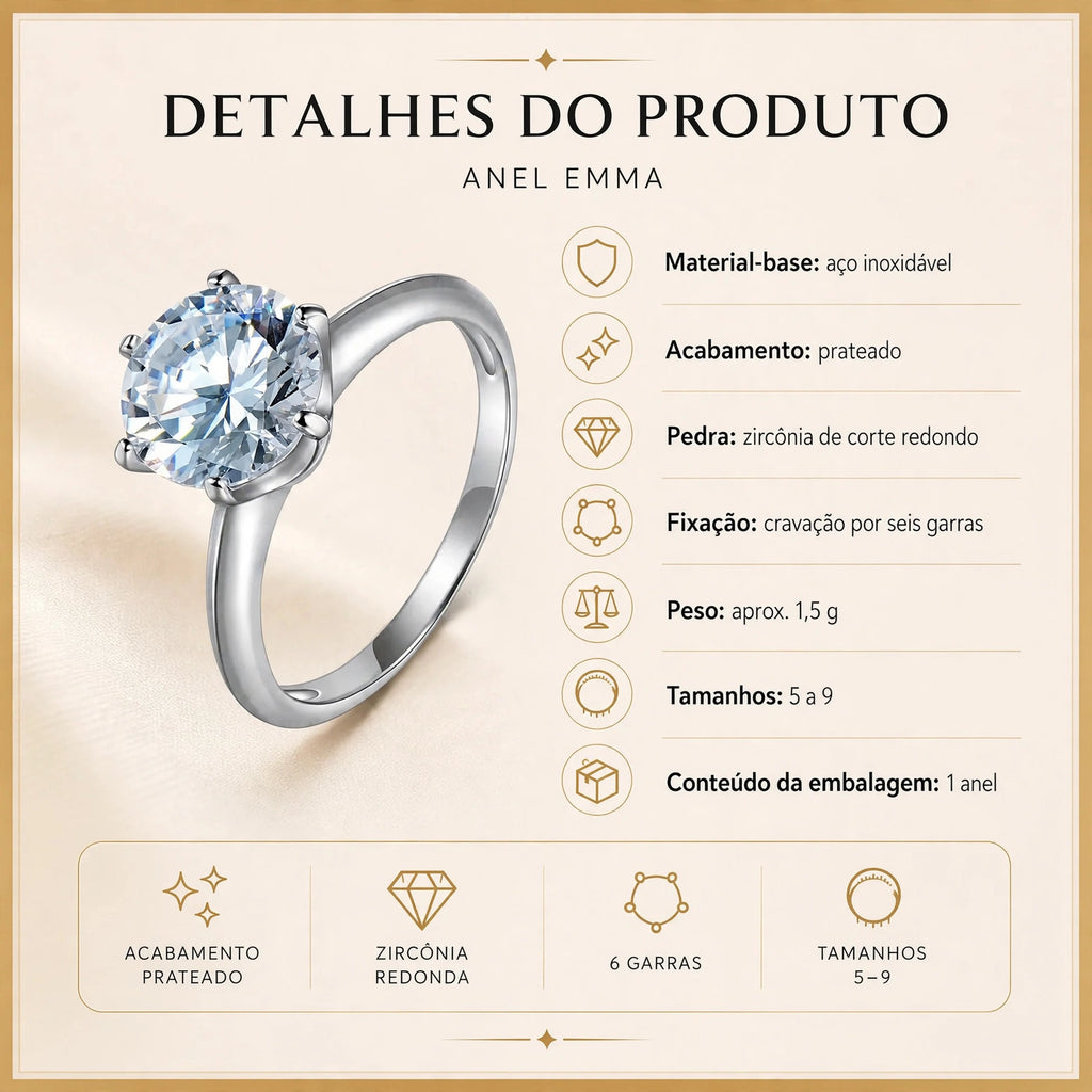 Detalhes do anel solitário prateado com zircónia redonda